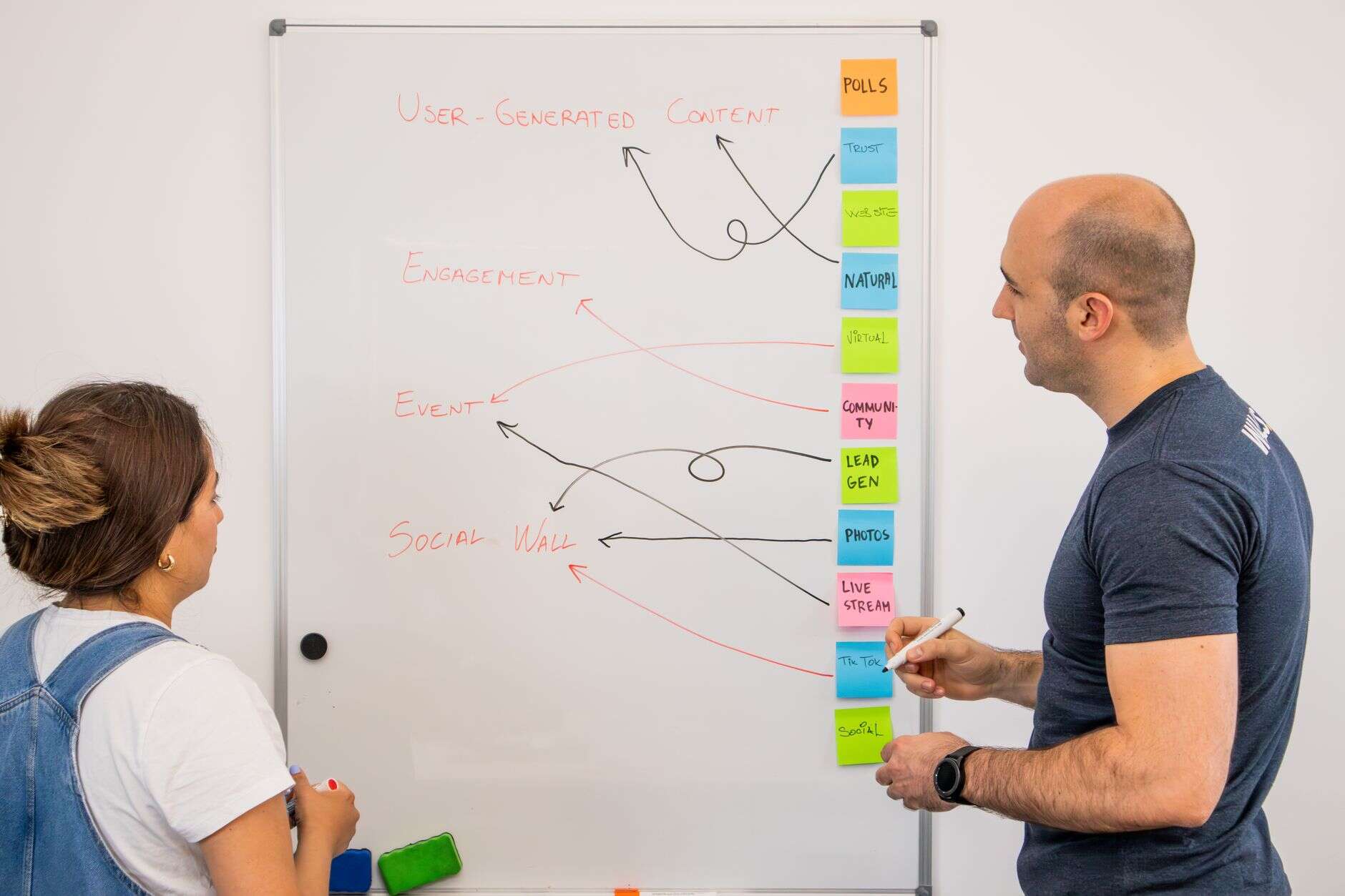 Two colleagues mapping a workflow on a whiteboard