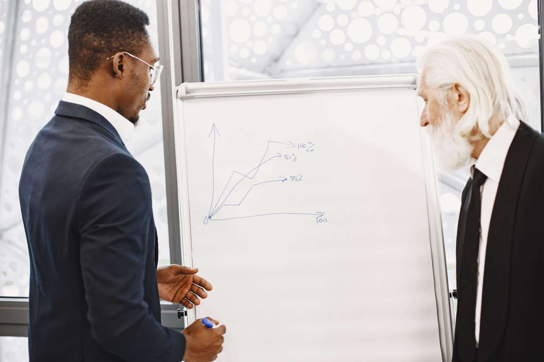 Two executives discussing revenue charts at a whiteboard in an office
